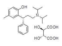 ToltaridoneTartarate API