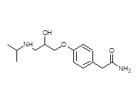 Atenolol API